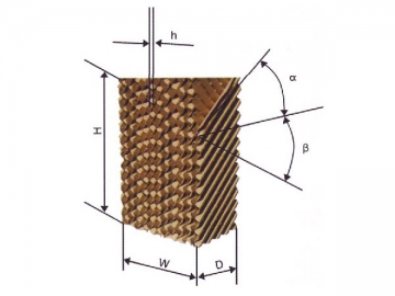 <strong>Panneau d'humidification</strong>