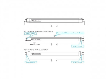 Tube LED T8 (avec conducteur non isolé)