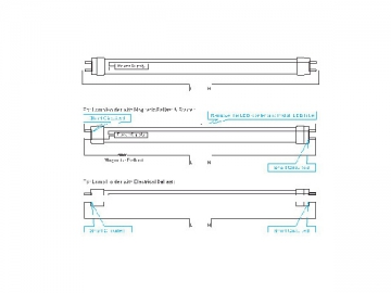 Tube LED T8 100-120LM/W (avec conducteur isolé)