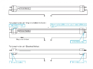 Tube LED T8 (avec conducteur non isolé mince)