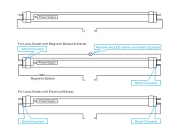 Tube LED T8 (avec conducteur non isolé)