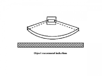 Tube LED T8 (avec capteur radar à micro-ondes)