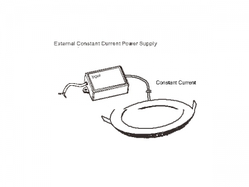 Panneau lumineux LED rond