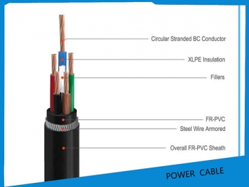 Câble d'alimentation isolé PVC/XLPE 0.6/1KV