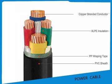 Câble d'alimentation isolé XLPE 500KV