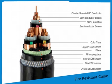 Câble d'alimentation isolé XLPE WDZ